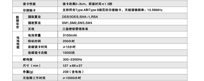 精倫IDR210-B藍牙型身份證閱讀器