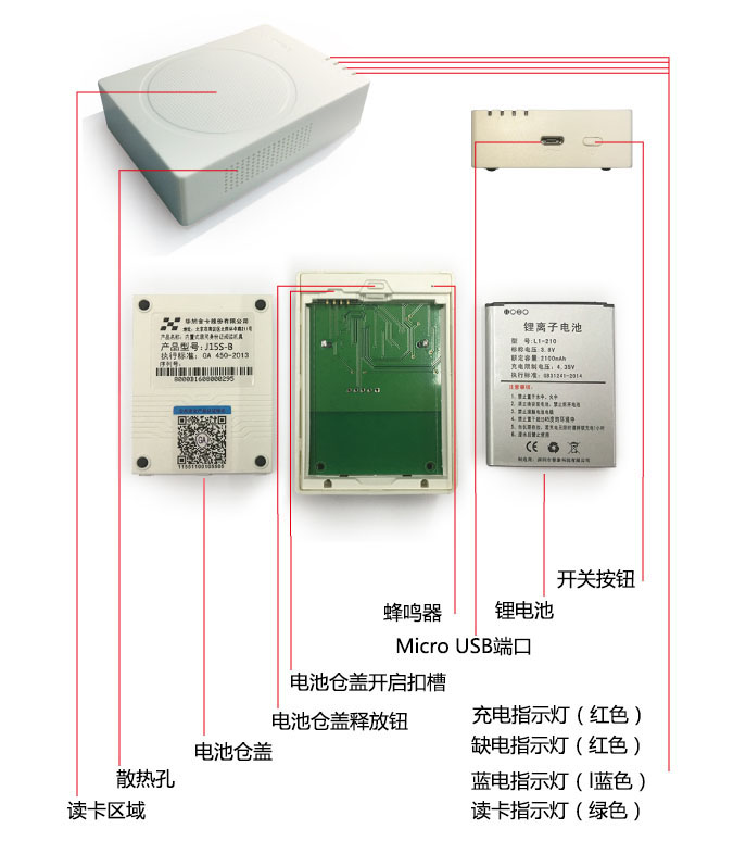 全新一代千景J15S-B藍(lán)牙身份證閱讀器