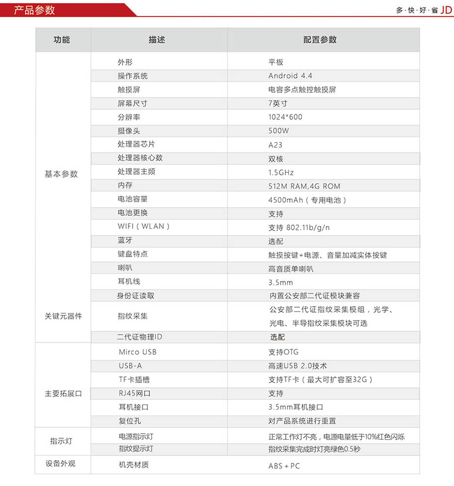 廣東東信智能科技有限公司EST-M6人證合一核驗(yàn)終端 廣東東信智能科技有限公司EST-M6人證合一核驗(yàn)終端