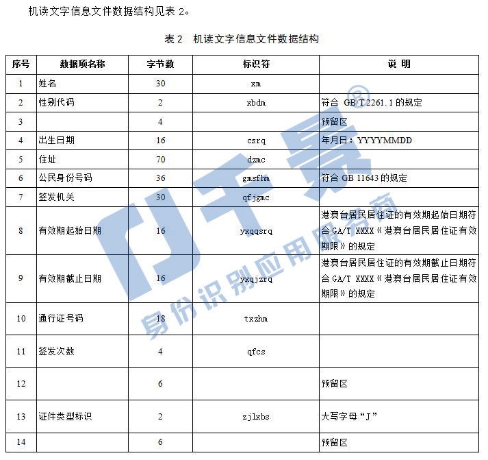 港澳臺居民居住證身份證機(jī)讀信息接口規(guī)范