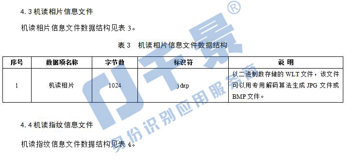 港澳臺居民居住證身份證機(jī)讀信息接口規(guī)范