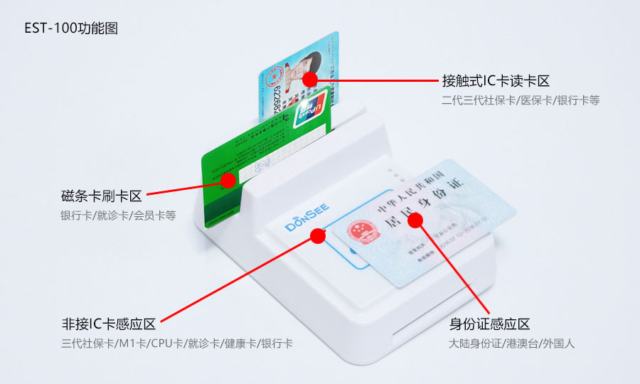 身份證社?？ㄋ暮弦蛔x卡器