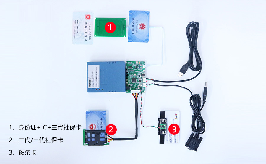 東信讀身份證社?？ㄗx卡器模組