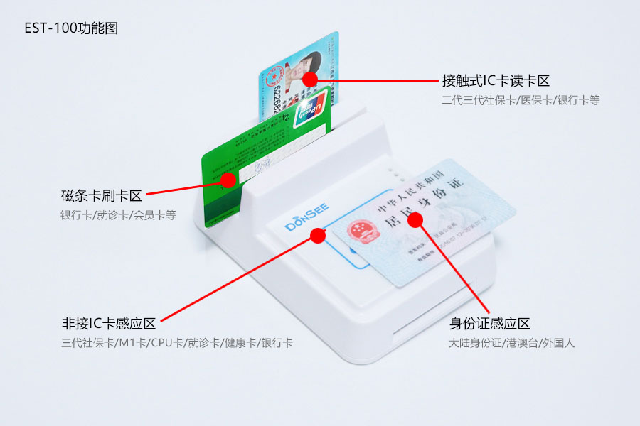 EST-100多功能身份證社保卡讀卡器